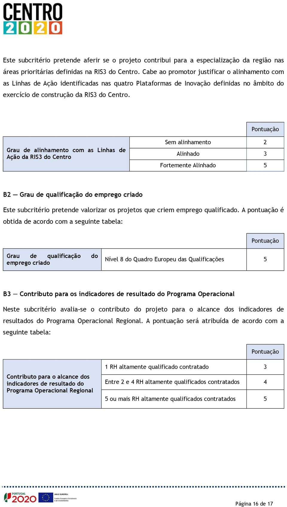 Pontuação Grau de alinhamento com as Linhas de Ação da RIS3 do Centro Sem alinhamento 2 Alinhado 3 Fortemente Alinhado 5 B2 Grau de qualificação do emprego criado Este subcritério pretende valorizar