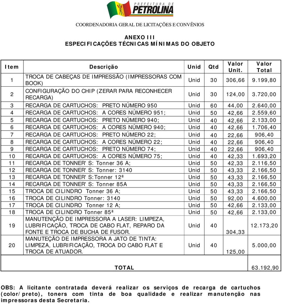 559,60 5 RECARGA DE CARTUCHOS: PRETO NÚMERO 940; Unid 40 42,66 2.133,00 6 RECARGA DE CARTUCHOS: A CORES NÚMERO 940; Unid 40 42,66 1.