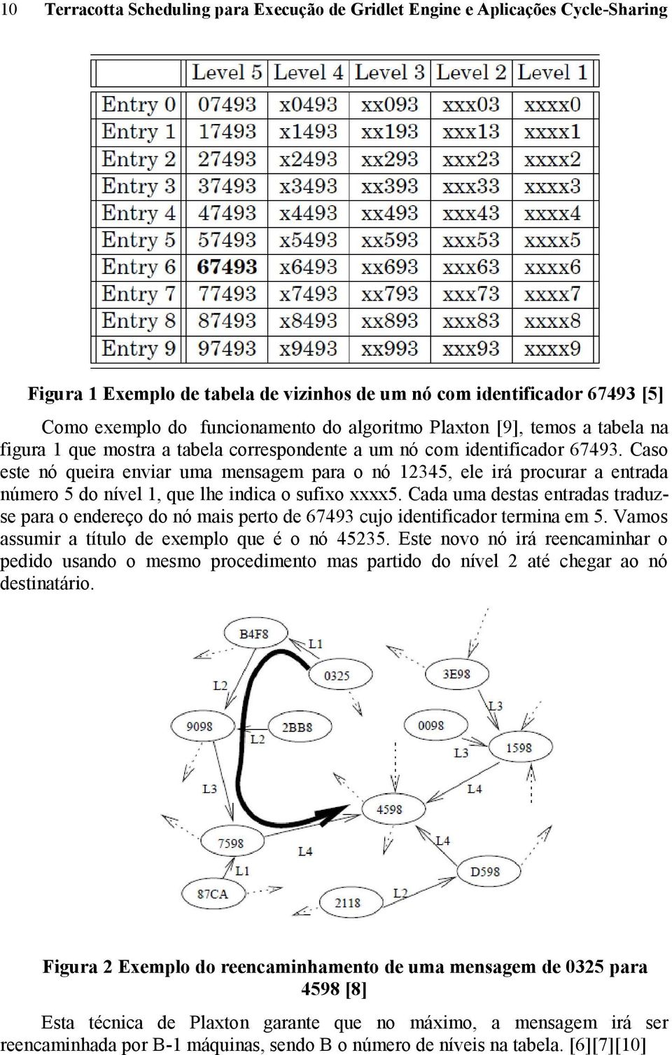 Caso este nó queira enviar uma mensagem para o nó 12345, ele irá procurar a entrada número 5 do nível 1, que lhe indica o sufixo xxxx5.