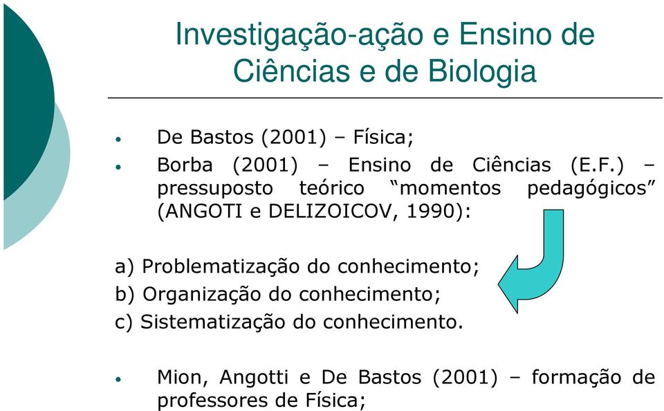 ) pressuposto teórico momentos pedagógicos (ANGOTI e DELIZOICOV, 1990): a)