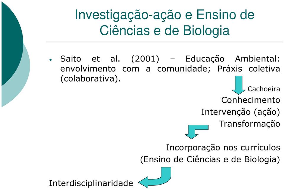 (colaborativa).