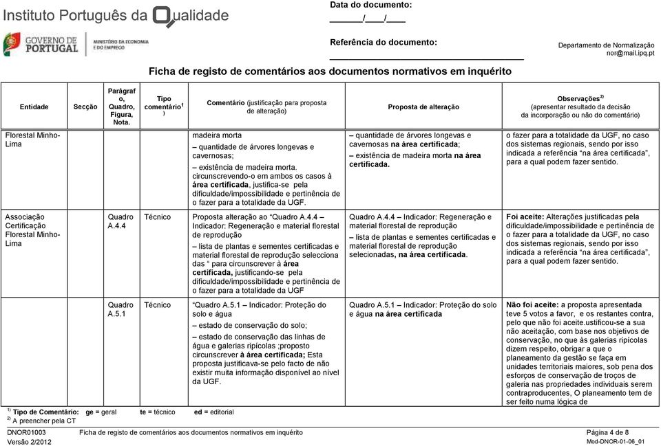 4 Indicador: Regeneração e material florestal de reprodução lista de plantas e sementes certificadas e material florestal de reprodução selecciona das para circunscrever à área certificada,