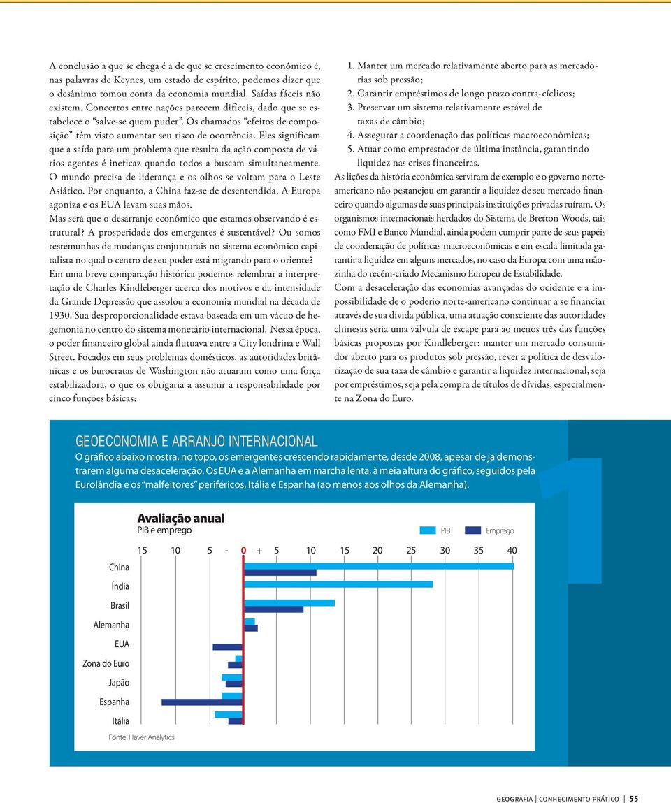 Eles significam que a saída para um problema que resulta da ação composta de vários agentes é ineficaz quando todos a buscam simultaneamente.