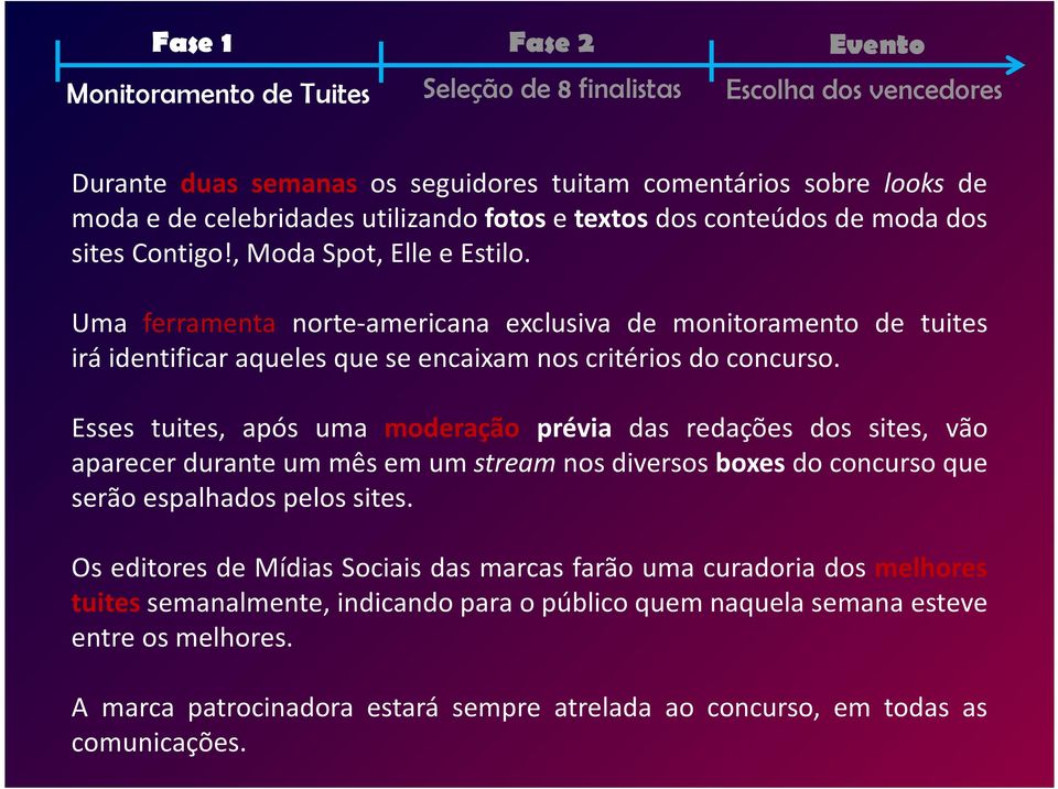 Uma ferramenta norte-americana exclusiva de monitoramento de tuites irá identificar aqueles que se encaixam nos critérios do concurso.