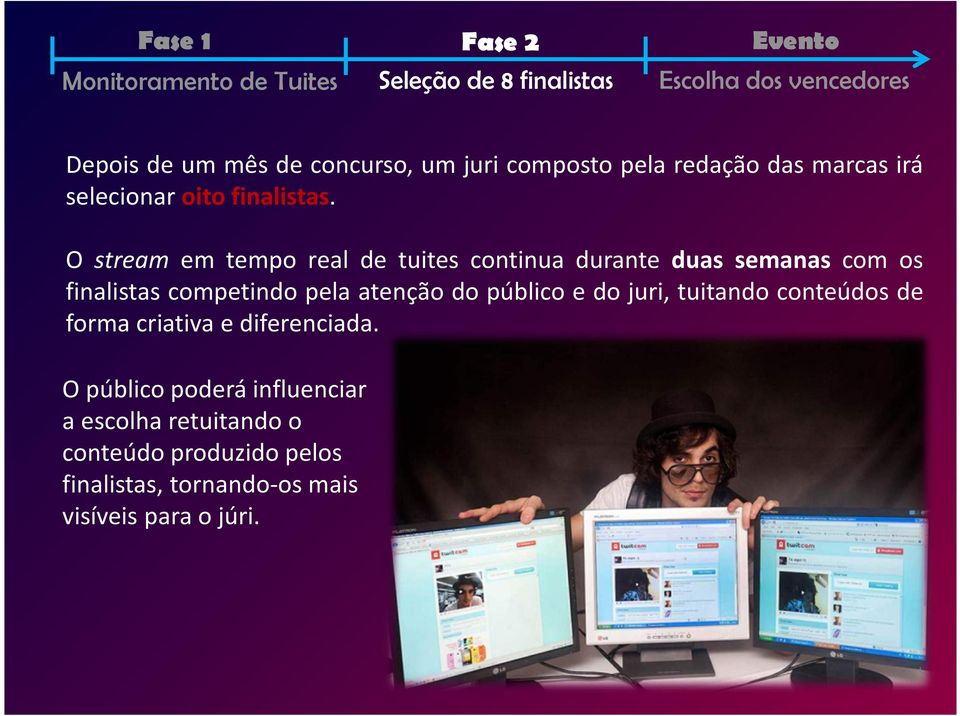 O stream em tempo real de tuites continua durante duas semanas com os finalistas competindo pela atenção do público e do