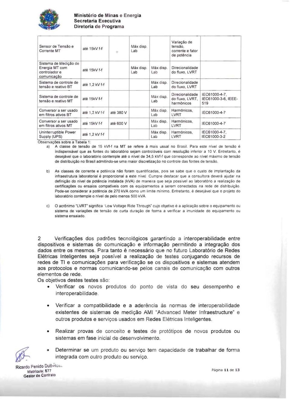 Direcionalidade até 1,2 kv f-f tensão e reativo BT do fluxo, LVRT Direcionalidade IEC61 000-4-7, Máxdisp.