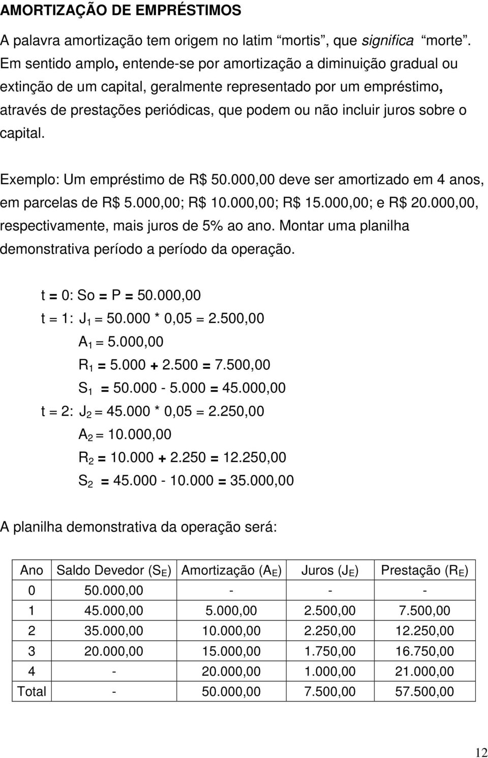 capital. Exemplo: Um empréstimo de R$ 50.000,00 deve ser amortizado em 4 aos, em parcelas de R$ 5.000,00; R$ 10.000,00; R$ 15.000,00; e R$ 20.000,00, respectivamete, mais juros de 5% ao ao.