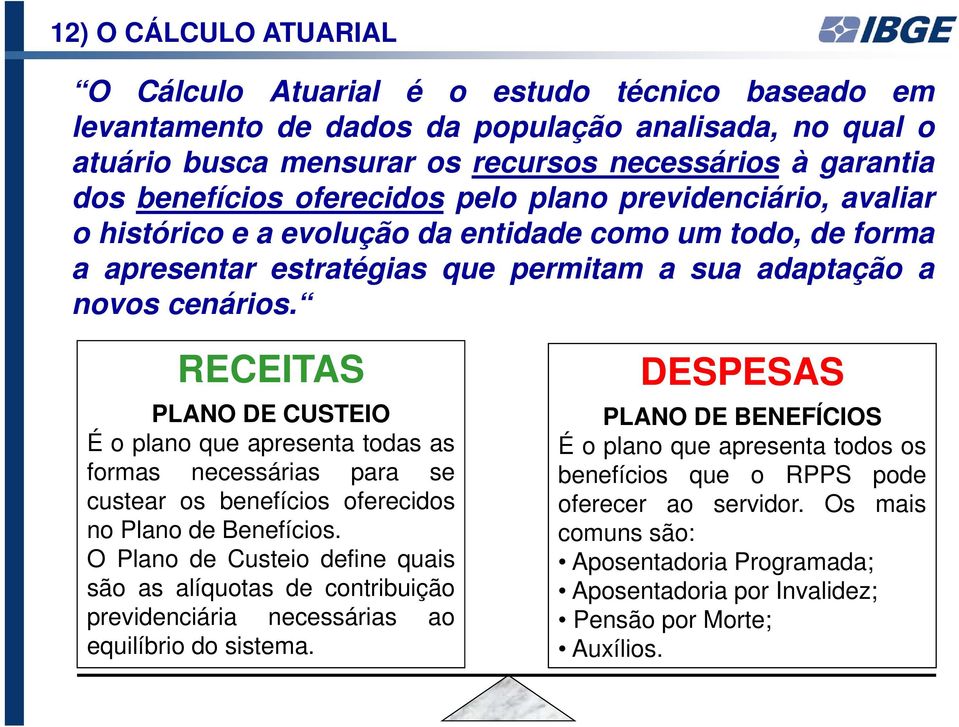 RECEITAS PLANO DE CUSTEIO É o plano que apresenta todas as formas necessárias para se custear os benefícios oferecidos no Plano de Benefícios.