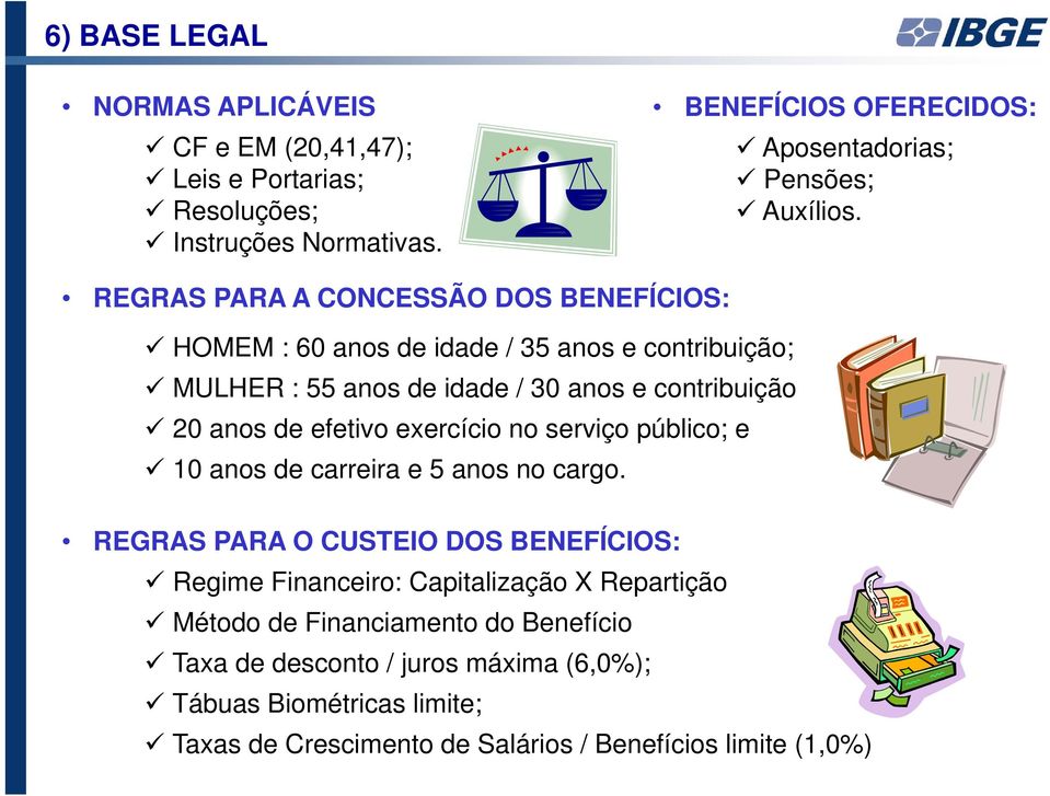 REGRAS PARA A CONCESSÃO DOS BENEFÍCIOS: HOMEM : 60 anos de idade / 35 anos e contribuição; MULHER : 55 anos de idade / 30 anos e contribuição 20 anos de efetivo