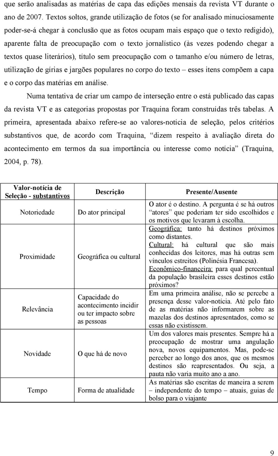 texto jornalístico (às vezes podendo chegar a textos quase literários), título sem preocupação com o tamanho e/ou número de letras, utilização de gírias e jargões populares no corpo do texto esses