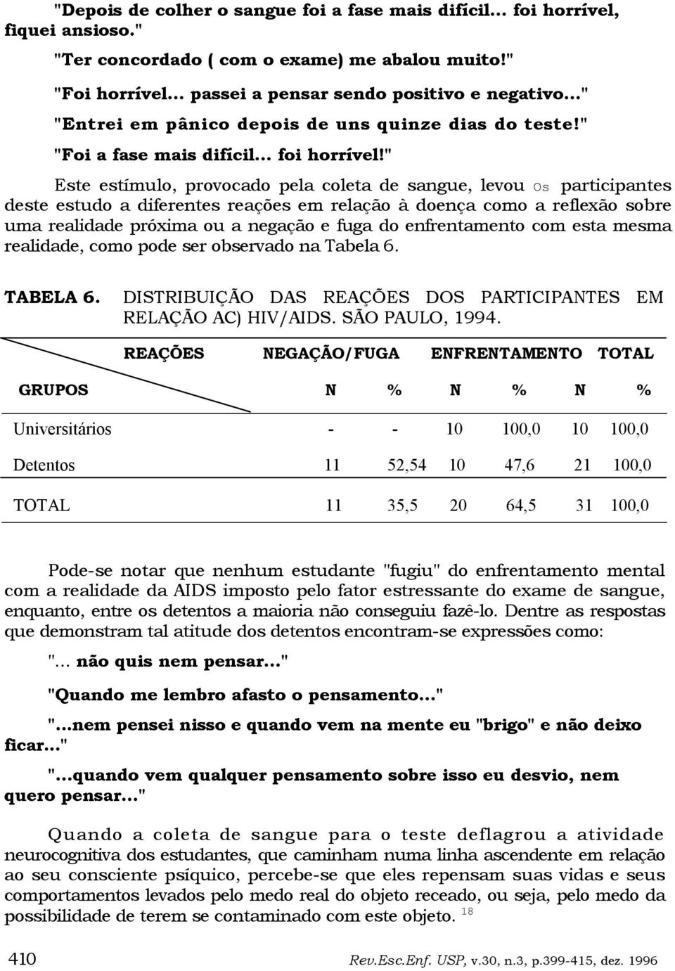 " Este estímulo, provocado pela coleta de sangue, levou Os participantes deste estudo a diferentes reações em relação à doença como a reflexão sobre uma realidade próxima ou a negação e fuga do