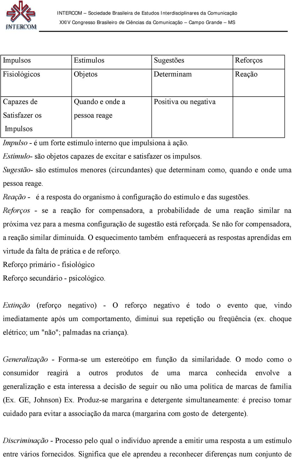 Reação - é a resposta do organismo à configuração do estímulo e das sugestões.