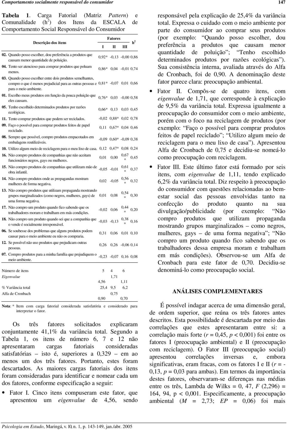 Quando posso escolher, dou preferência a produtos que causam menor quantidade de poluição. Fatores I II III h 2 0,92-0,13-0,00 0,86 04.