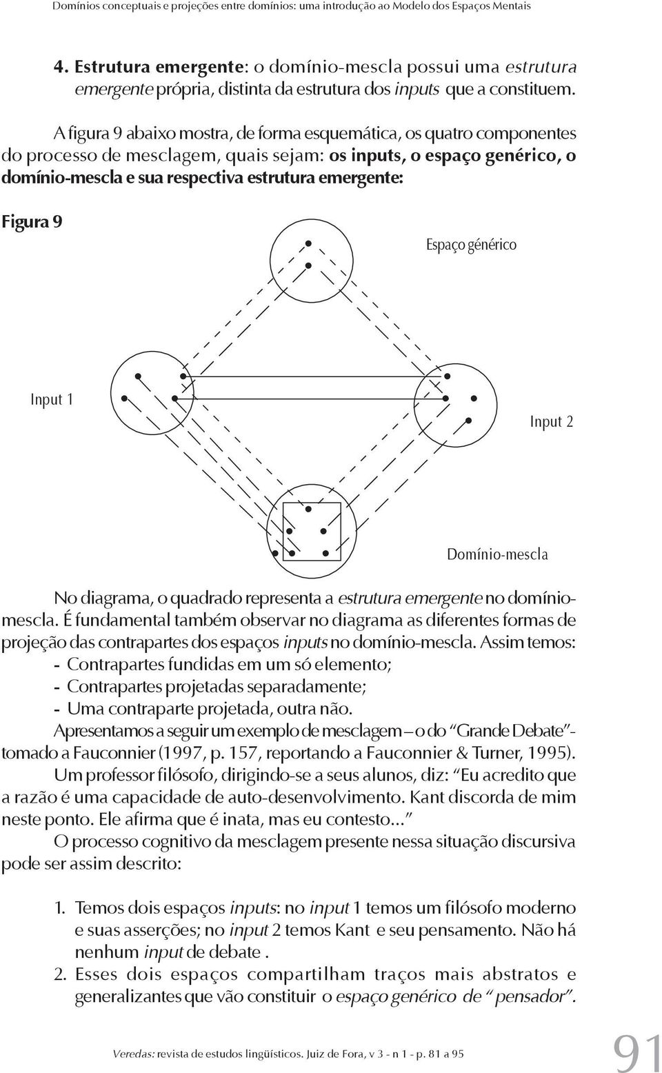 A figura 9 abaixo mostra, de forma esquemática, os quatro componentes do processo de mesclagem, quais sejam: os inputs, o espaço genérico, o domínio-mescla e sua respectiva estrutura emergente: