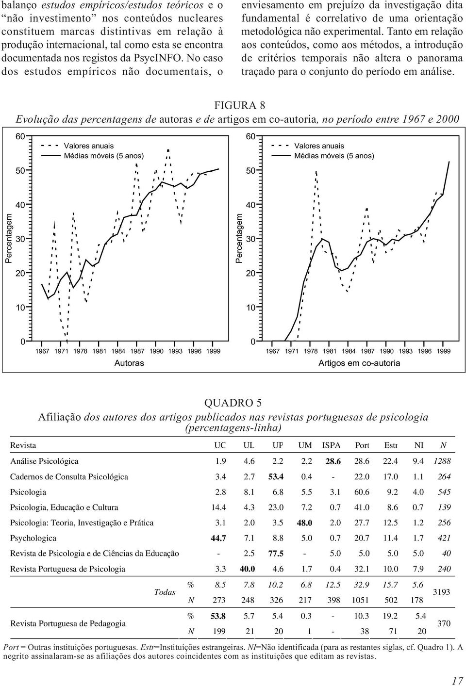 Tanto em relação aos conteúdos, como aos métodos, a introdução de critérios temporais não altera o panorama traçado para o conjunto do período em análise.