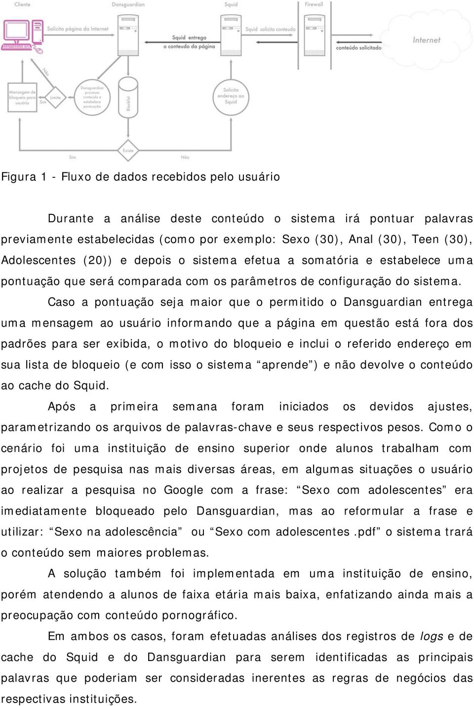 Caso a pontuação seja maior que o permitido o Dansguardian entrega uma mensagem ao usuário informando que a página em questão está fora dos padrões para ser exibida, o motivo do bloqueio e inclui o