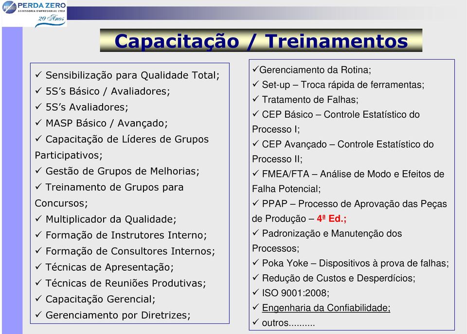 Produtivas; Capacitação Gerencial; Gerenciamento por Diretrizes; Gerenciamento da Rotina; Set-up Troca rápida de ferramentas; Tratamento de Falhas; CEP Básico Controle Estatístico do Processo I; CEP