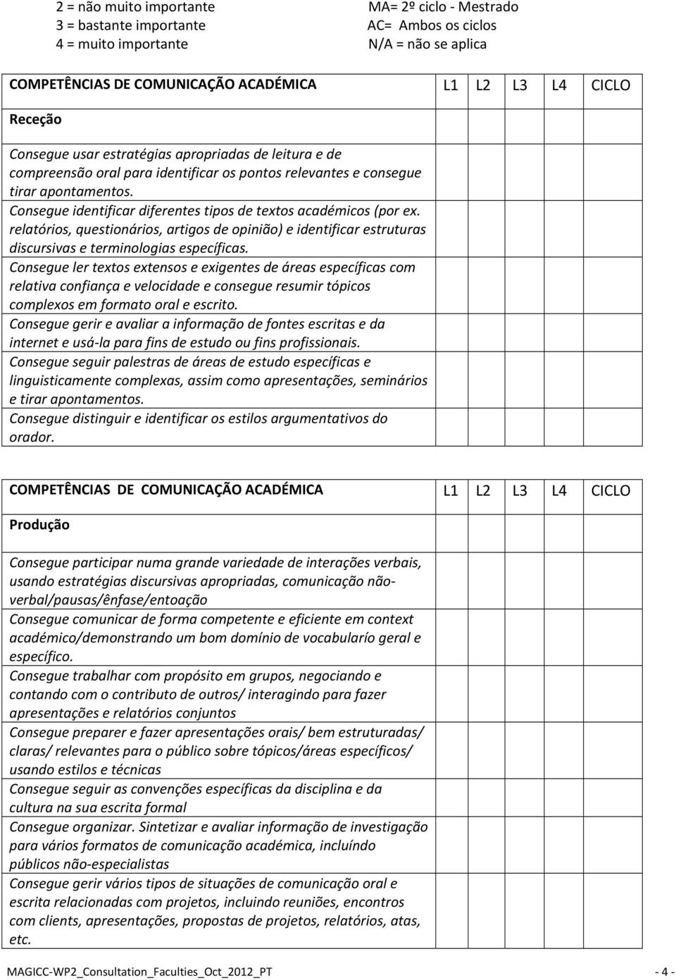 Consegue identificar diferentes tipos de textos académicos (por ex. relatórios, questionários, artigos de opinião) e identificar estruturas discursivas e terminologias específicas.