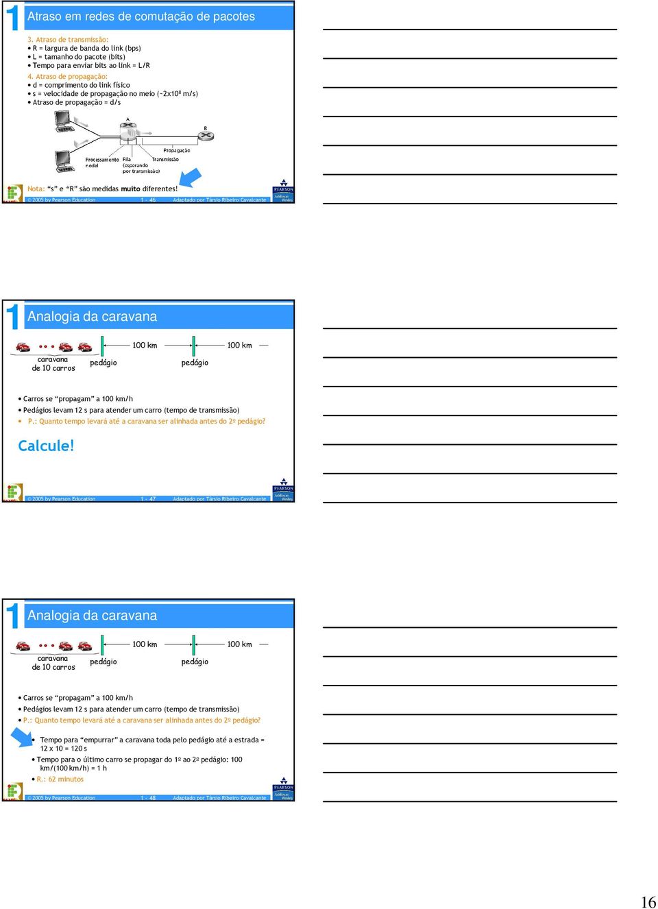 2005 by Pearson Education - 46 Adaptado por Társio Ribeiro Cavalcante Analogia da caravana caravana de 0 carros pedágio 00 km 00 km pedágio Carros se propagam a 00 km/h Pedágios levam 2 s para
