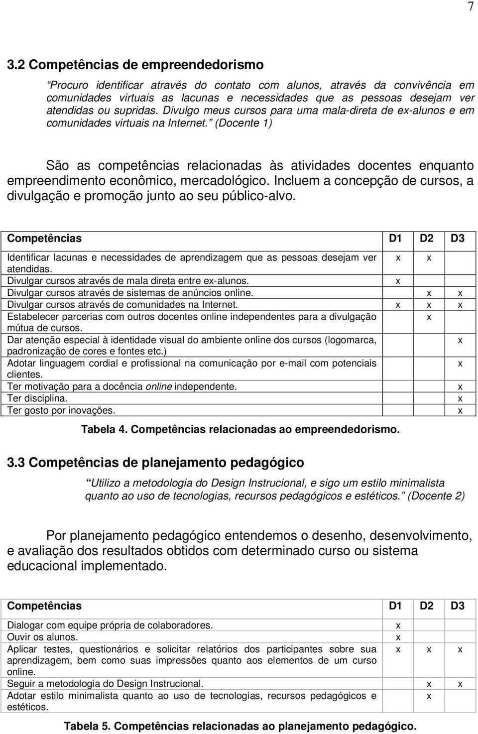 (Docente 1) São as competências relacionadas às atividades docentes enquanto empreendimento econômico, mercadológico. Incluem a concepção de cursos, a divulgação e promoção junto ao seu público-alvo.