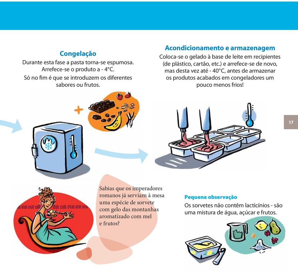 ) e arrefece-se de novo, mas desta vez até - 40 C, antes de armazenar os produtos acabados em congeladores um pouco menos frios!