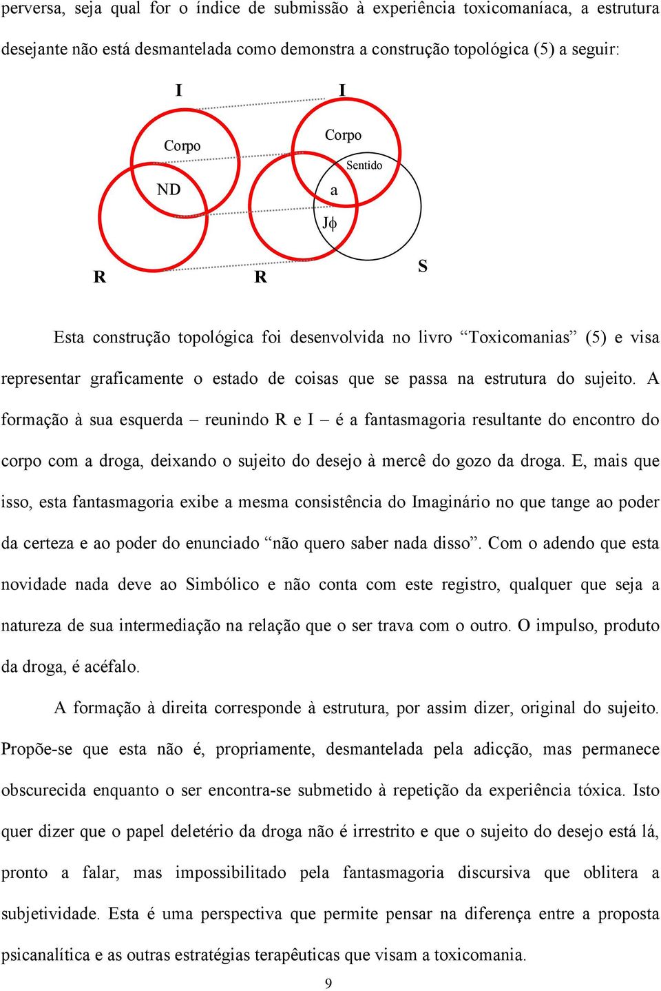 A formação à sua esquerda reunindo R e I é a fantasmagoria resultante do encontro do corpo com a droga, deixando o sujeito do desejo à mercê do gozo da droga.