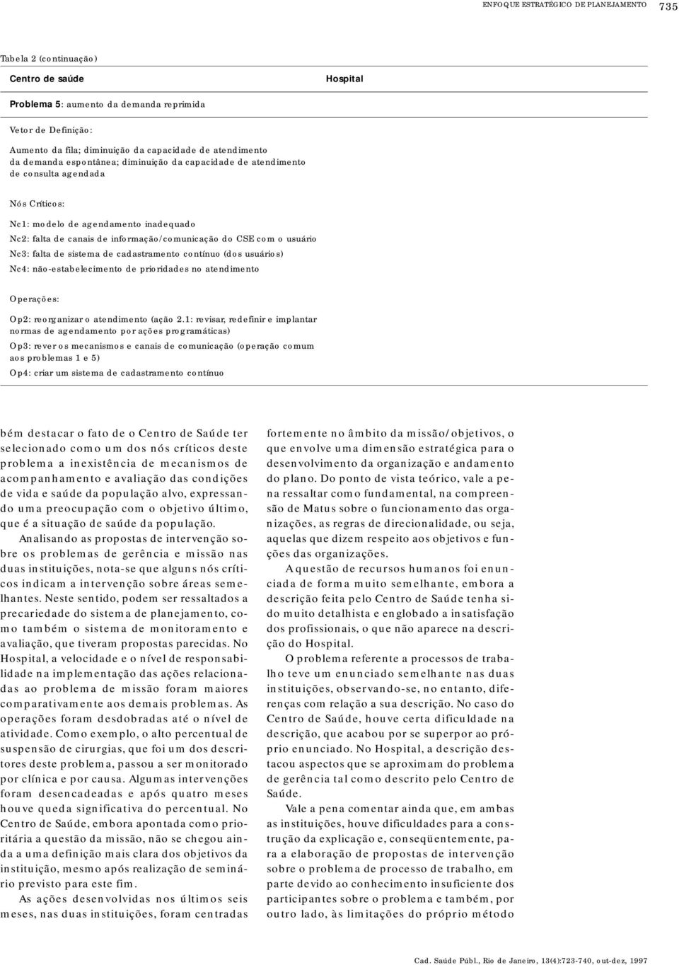 CSE com o usuário Nc3: falta de sistema de cadastramento contínuo (dos usuários) Nc4: não-estabelecimento de prioridades no atendimento Operações: Op2: reorganizar o atendimento (ação 2.