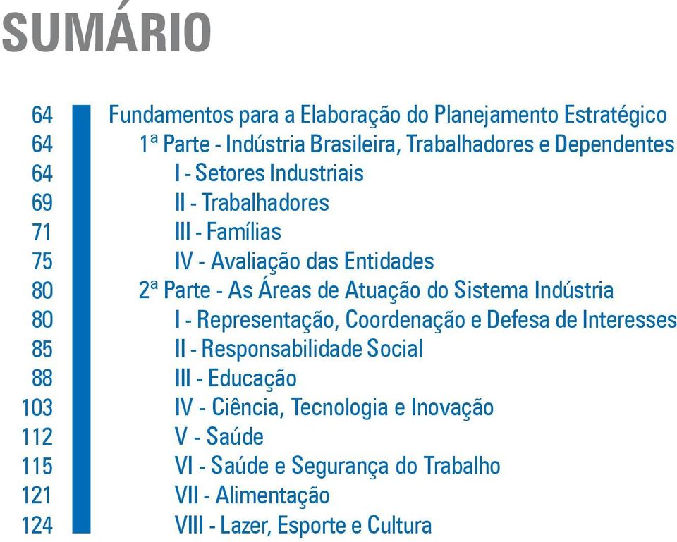 Entidades 2ª Parte - As Áreas de Atuação do Sistema Indústria I - Representação, Coordenação e Defesa de Interesses II -