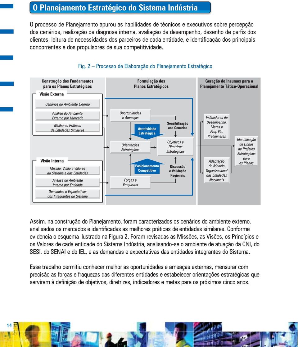 2 Processo de Elaboração do Planejamento Estratégico Assim, na construção do Planejamento, foram caracterizados os cenários do ambiente externo, analisados os mercados e identificadas as melhores