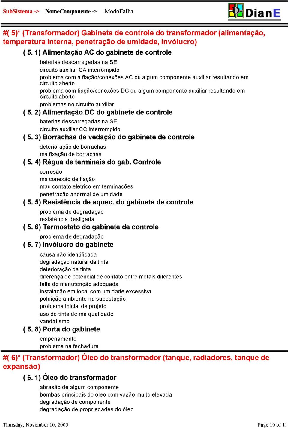 problema com fiação/conexões DC ou algum componente auxiliar resultando em circuito aberto problemas no circuito auxiliar ( 5.