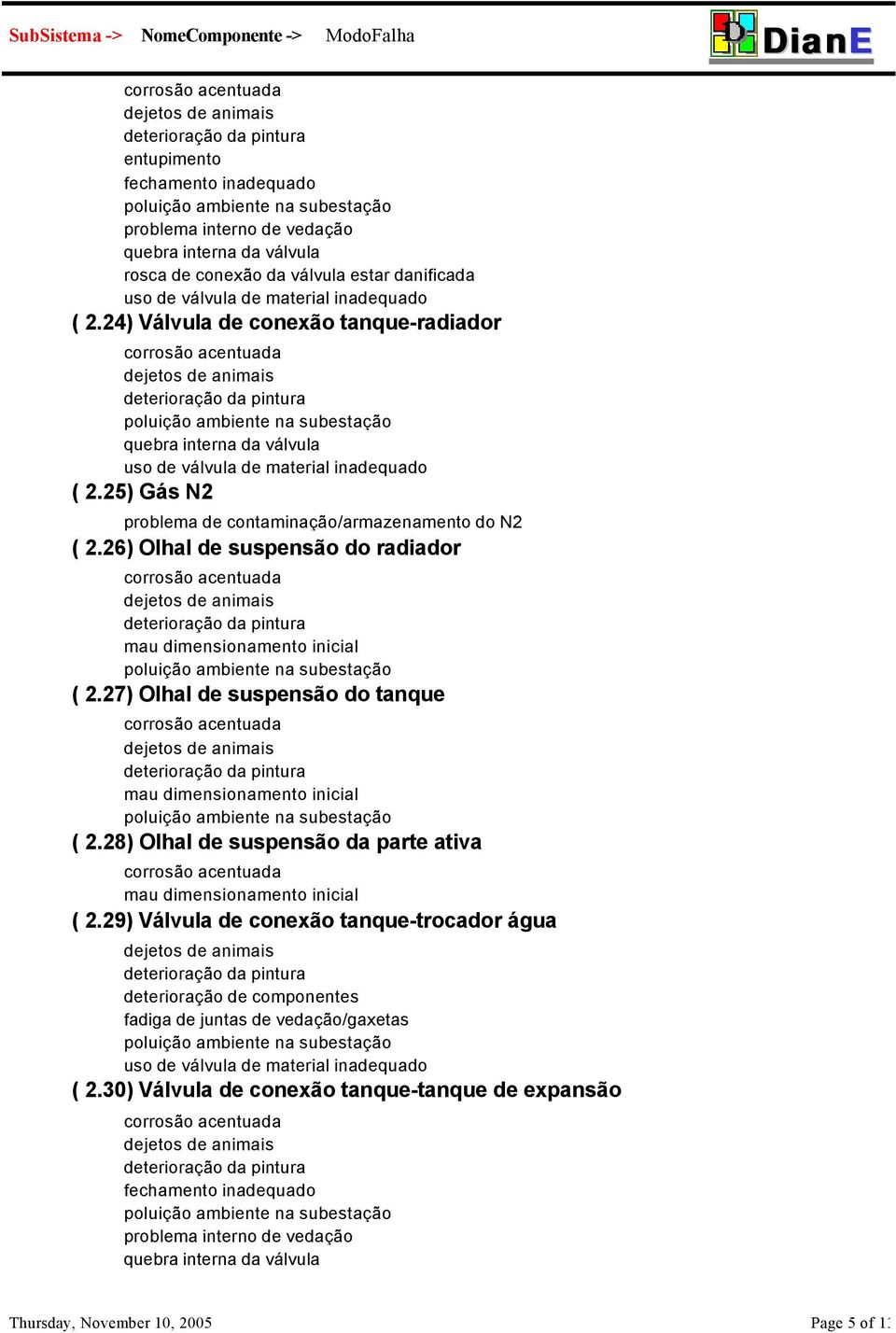 26) Olhal de suspensão do radiador ( 2.27) Olhal de suspensão do tanque ( 2.28) Olhal de suspensão da parte ativa ( 2.