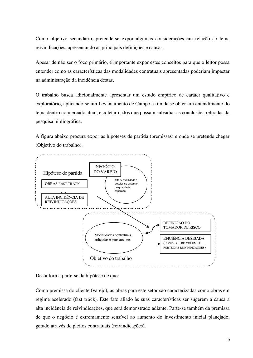 administração da incidência destas.