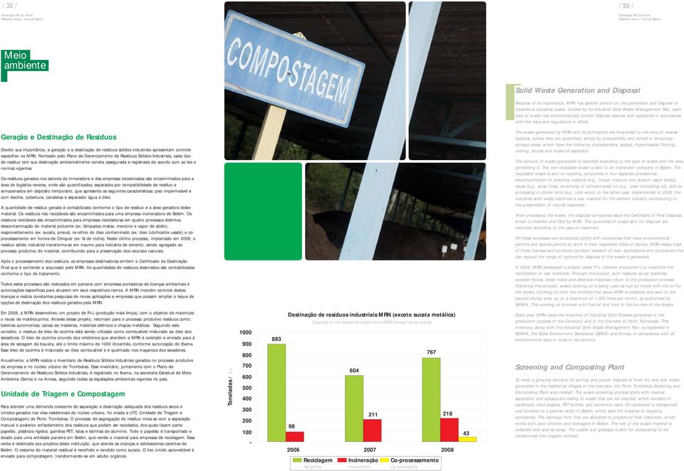 Geração e Destinação de Resíduos Devido sua importância, a geração e a destinação de resíduos sólidos industriais apresentam controle específico na MRN.