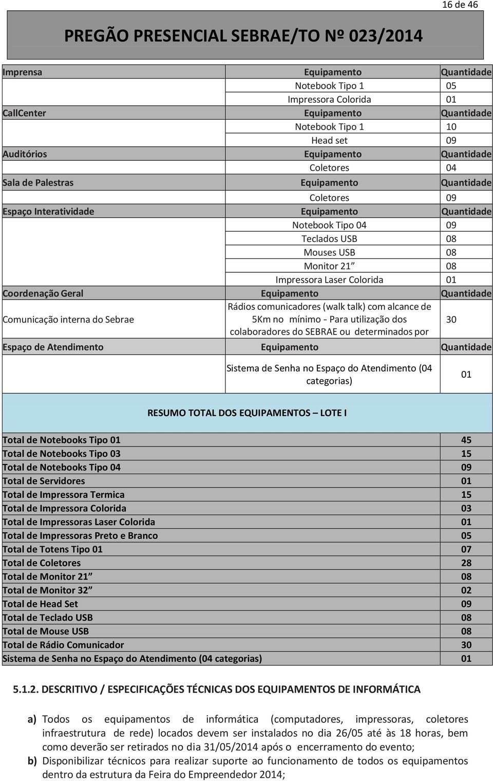 Geral Equipamento Quantidade Comunicação interna do Sebrae Rádios comunicadores (walk talk) com alcance de 5Km no mínimo - Para utilização dos 30 Espaço de Atendimento colaboradores do SEBRAE ou