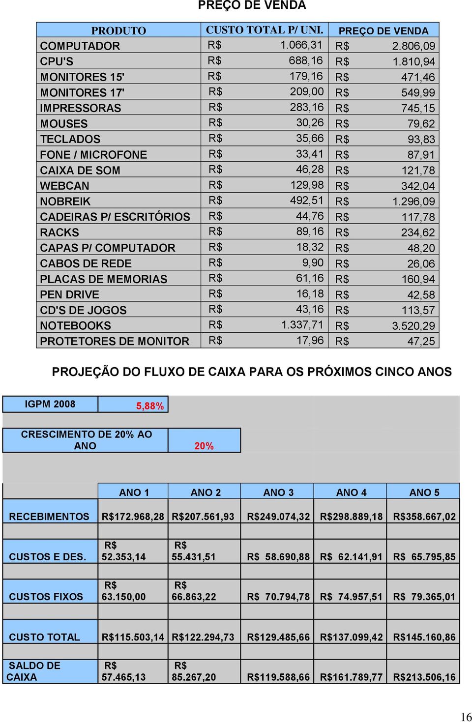 DE SOM R$ 46,28 R$ 121,78 WEBCAN R$ 129,98 R$ 342,04 NOBREIK R$ 492,51 R$ 1.