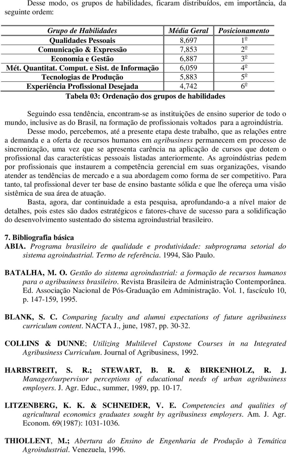 de Informação 6,059 4 o Tecnologias de Produção 5,883 5 o Experiência Profissional Desejada 4,742 6 o Tabela 03: Ordenação dos grupos de habilidades Seguindo essa tendência, encontram-se as