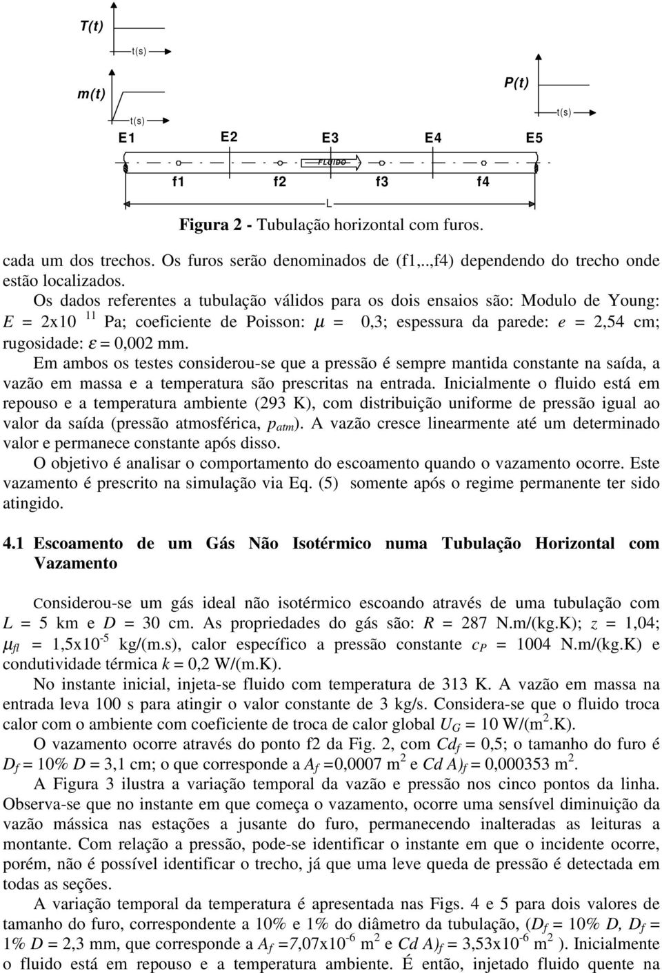 Os dados referentes a tubulação válidos para os dois ensaios são: Modulo de Young: E = 2x10 11 Pa; coeficiente de Poisson: µ = 0,3; espessura da parede: e = 2,54 cm; rugosidade: ε = 0,002 mm.
