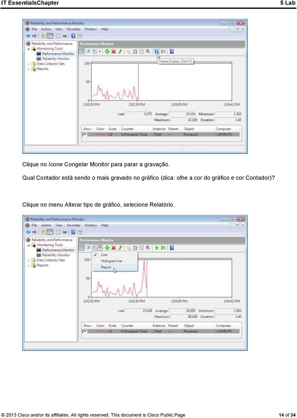 gráfico e cor Contador)?