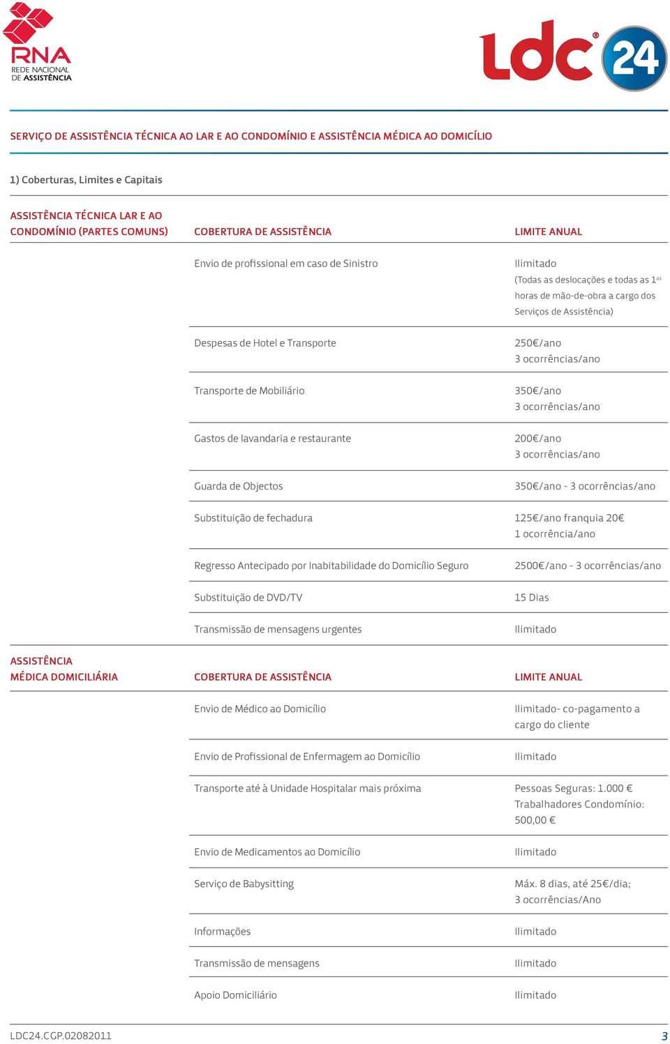 /ano 3 ocorrências/ano Transporte de Mobiliário 350 /ano 3 ocorrências/ano Gastos de lavandaria e restaurante 200 /ano 3 ocorrências/ano Guarda de Objectos 350 /ano - 3 ocorrências/ano Substituição