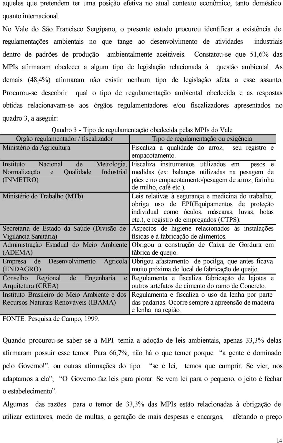 produção ambientalmente aceitáveis. Constatou-se que 51,6% das MPIs afirmaram obedecer a algum tipo de legislação relacionada à questão ambiental.