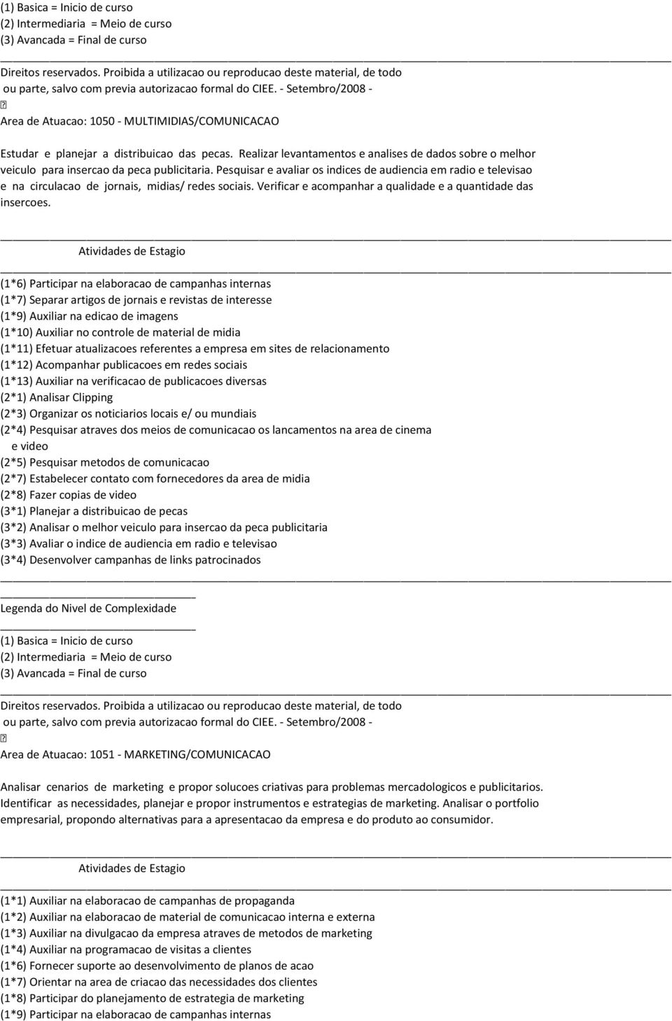 (1*6) Participar na elaboracao de campanhas internas (1*7) Separar artigos de jornais e revistas de interesse (1*9) Auxiliar na edicao de imagens (1*10) Auxiliar no controle de material de midia