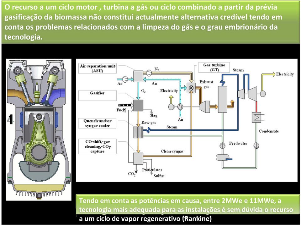 gás e o grau embrionário da tecnologia.