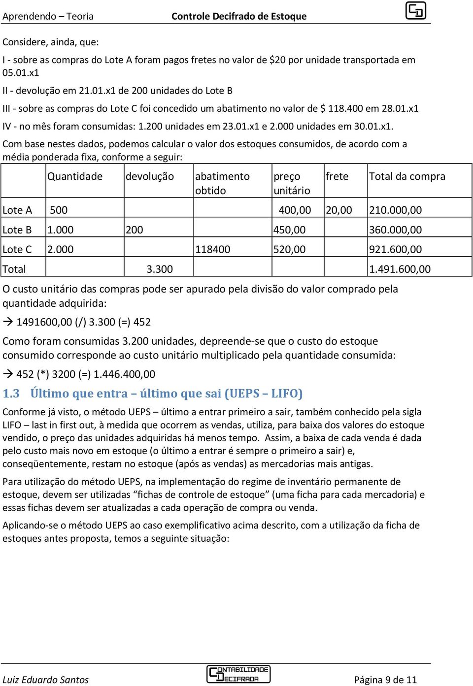 200 unidades em 23.01.x1 