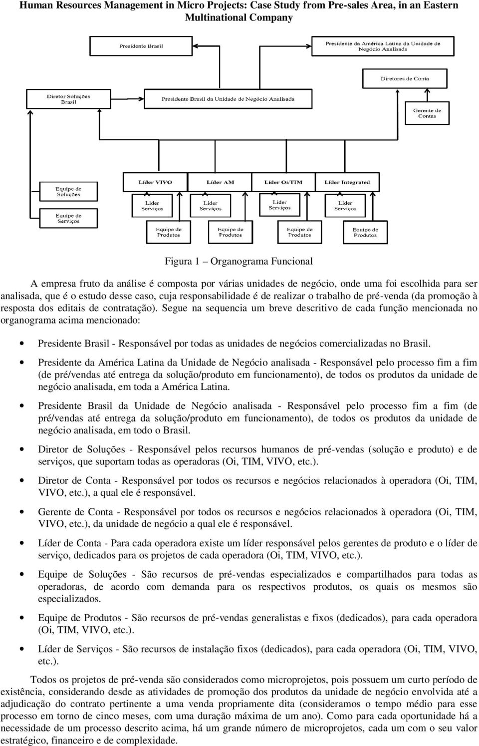 Segue na sequencia um breve descritivo de cada função mencionada no organograma acima mencionado: Presidente Brasil - Responsável por todas as unidades de negócios comercializadas no Brasil.
