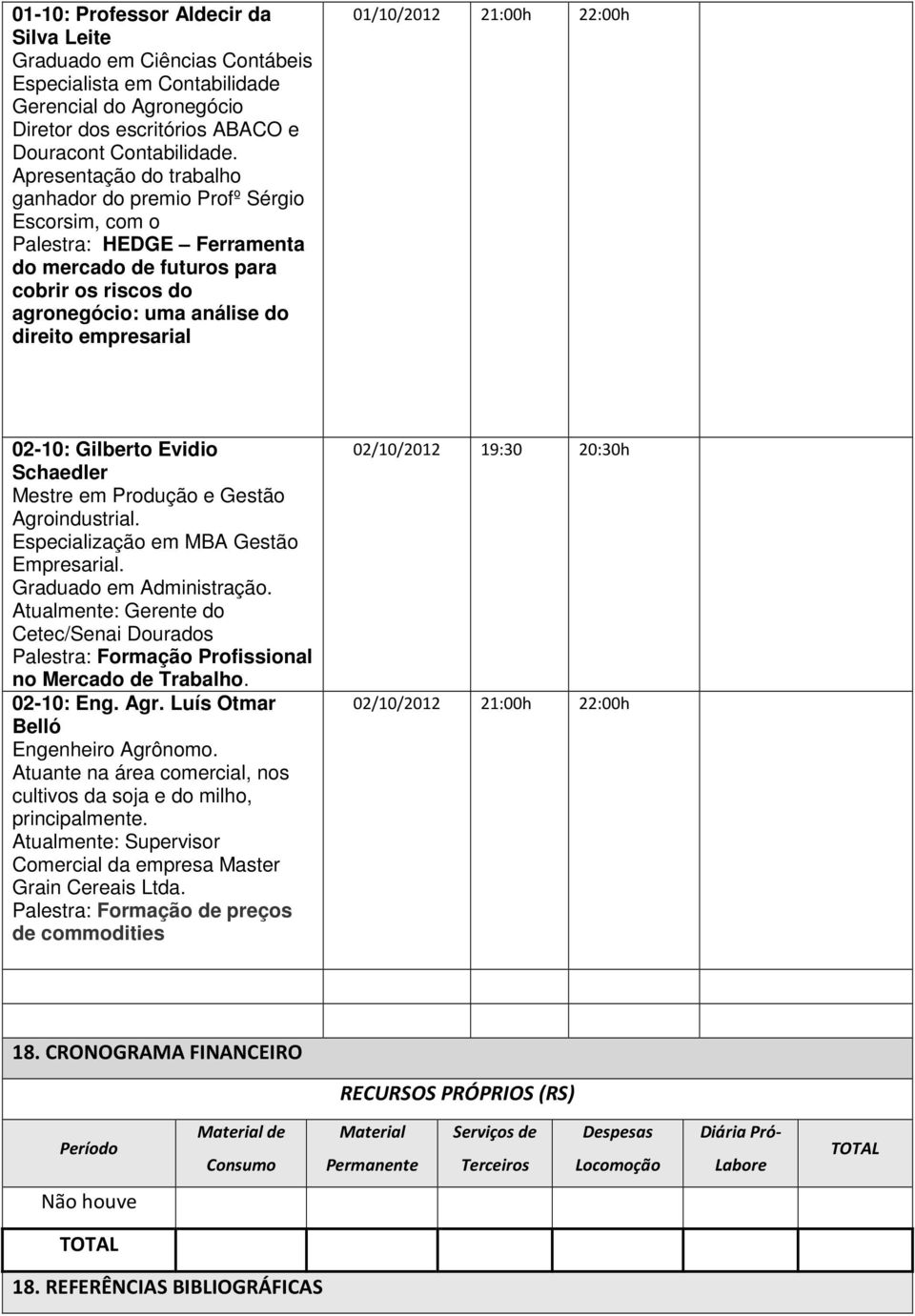 01/10/2012 21:00h 22:00h 02-10: Gilberto Evidio Schaedler Mestre em Produção e Gestão Agroindustrial. Especialização em MBA Gestão Empresarial. Graduado em Administração.