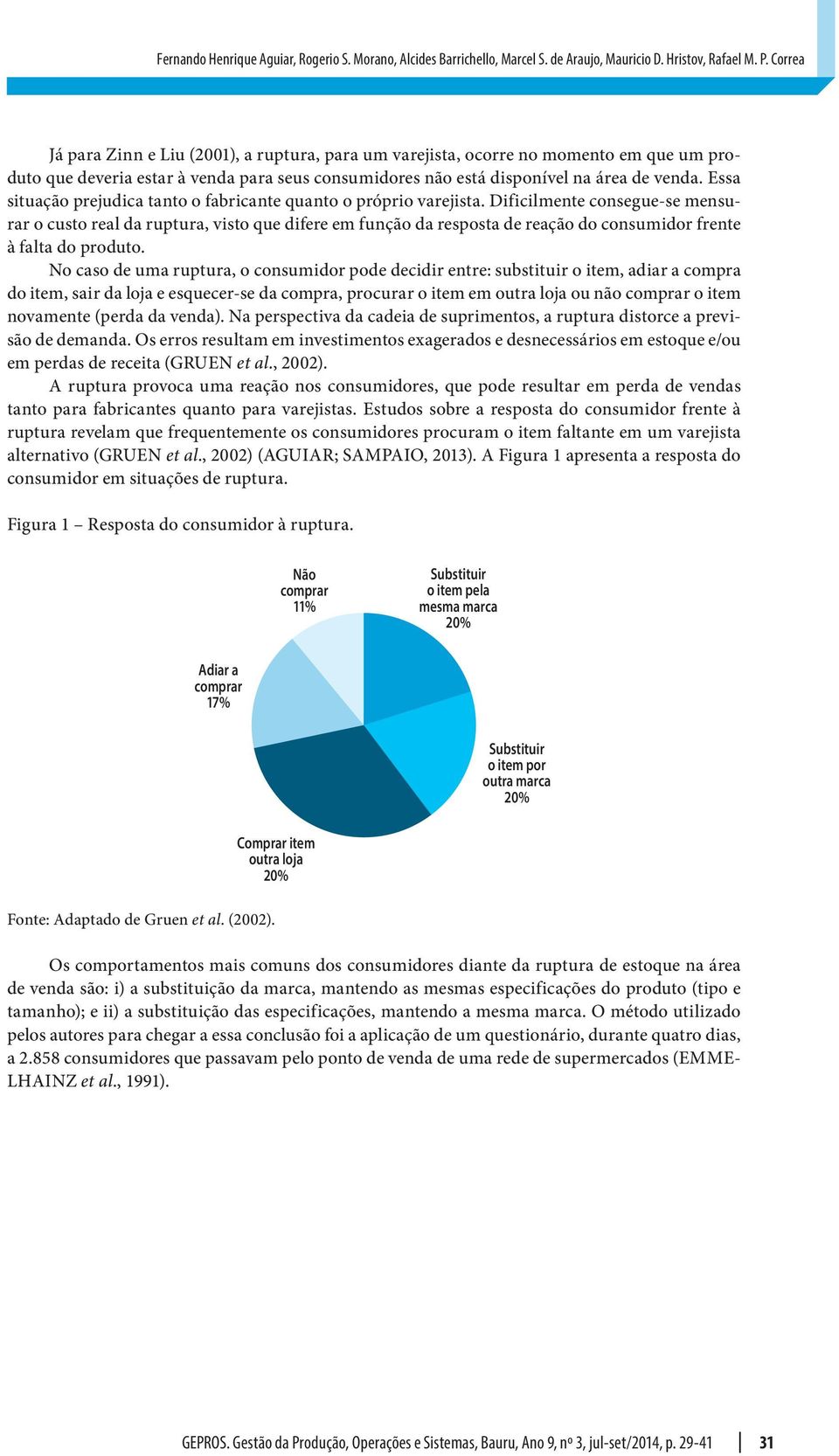 Essa situação prejudica tanto o fabricante quanto o próprio varejista.