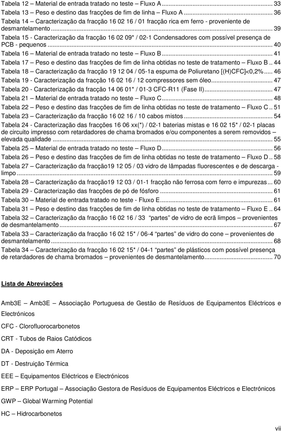 .. 39 Tabela 15 - Caracterização da fracção 16 02 09* / 02-1 Condensadores com possível presença de PCB - pequenos... 40 Tabela 16 Material de entrada tratado no teste Fluxo B.