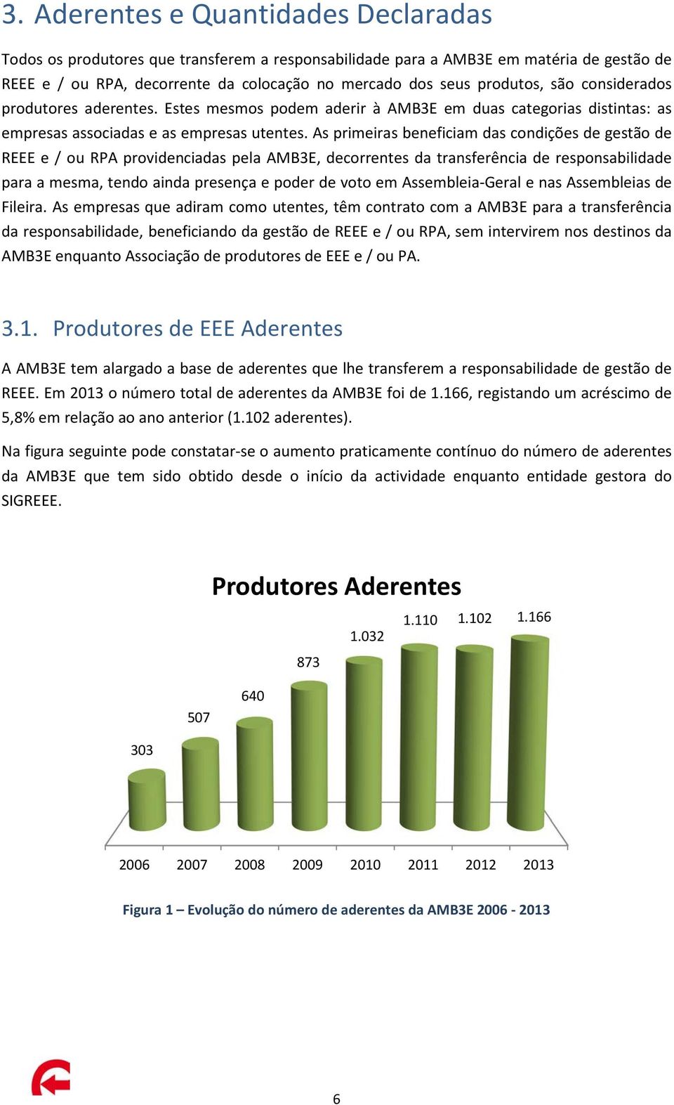 As primeiras beneficiam das condições de gestão de REEE e / ou RPA providenciadas pela AMB3E, decorrentes da transferência de responsabilidade para a mesma, tendo ainda presença e poder de voto em