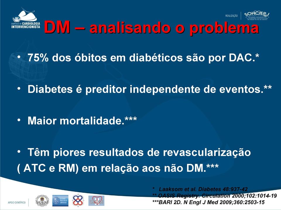 *** Têm piores resultados de revascularização ( ATC e RM) em relação aos não DM.