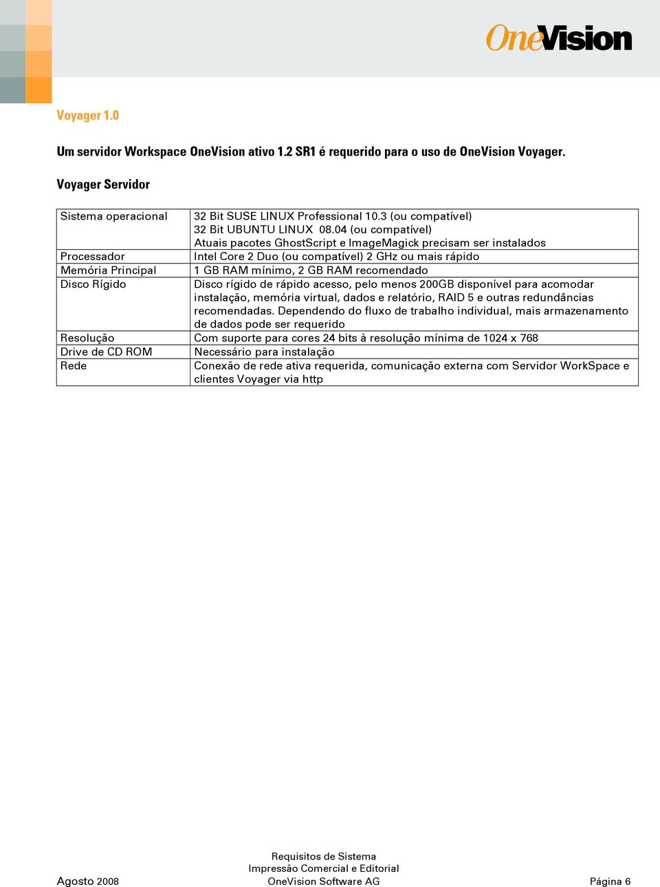 04 (ou compatível) Atuais pacotes GhostScript e ImageMagick precisam ser instalados Intel Core 2 Duo (ou compatível) 2 GHz ou mais rápido Memória Principal 1 GB RAM mínimo, 2 GB RAM recomendado de